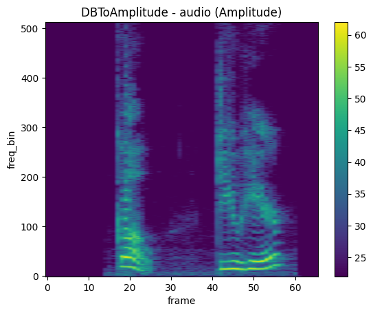 ../../../_images/api_python_samples_dataset_audio_gallery_8_0.png