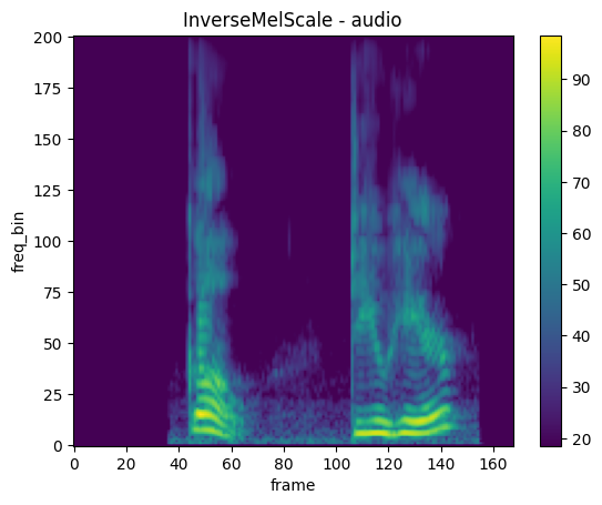 ../../../_images/api_python_samples_dataset_audio_gallery_70_1.png