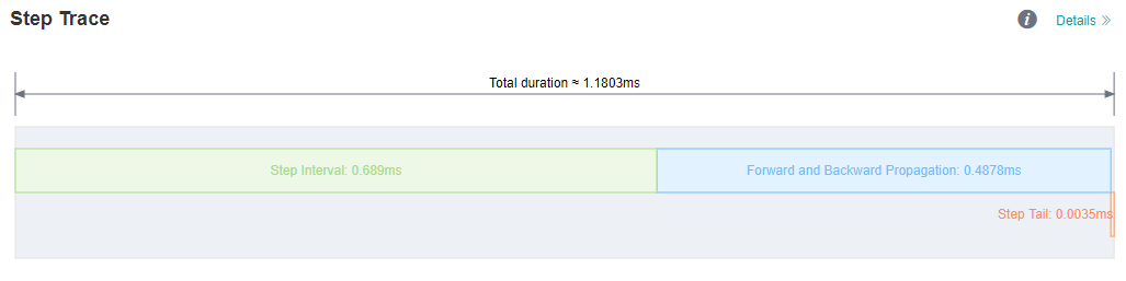 long_step_interval