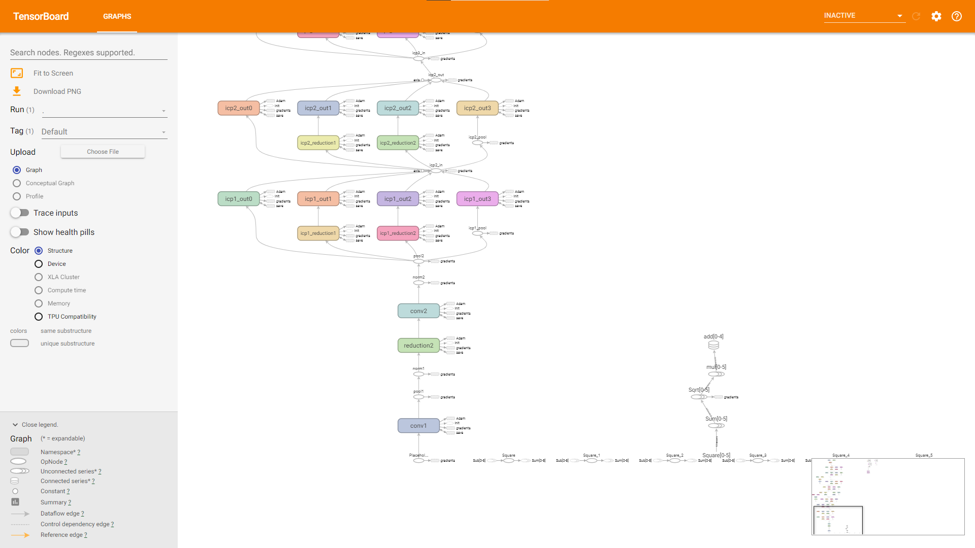 PoseNet TensorBoard