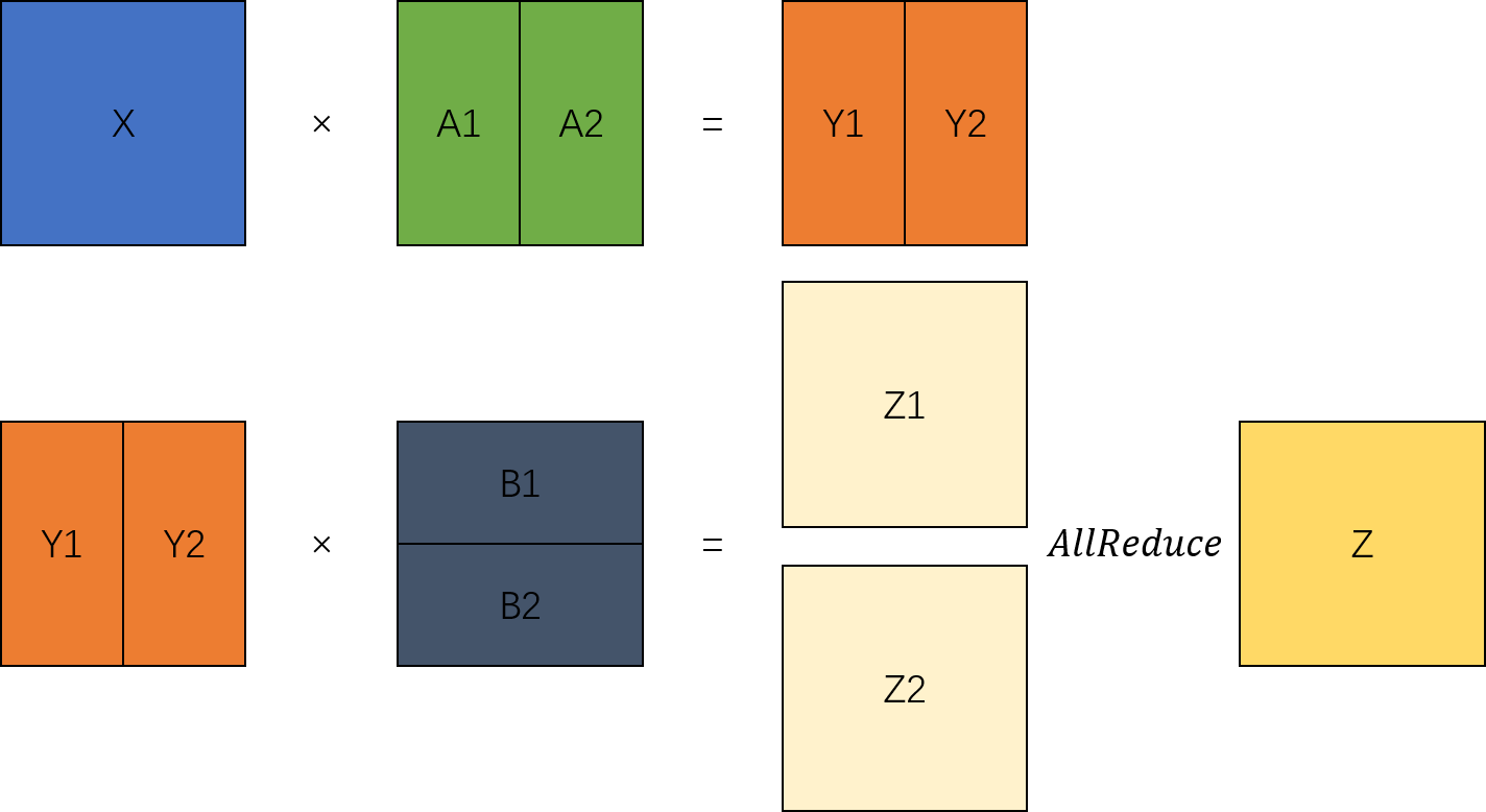 Column+Row