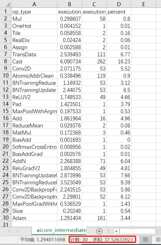 resnet_profiler6