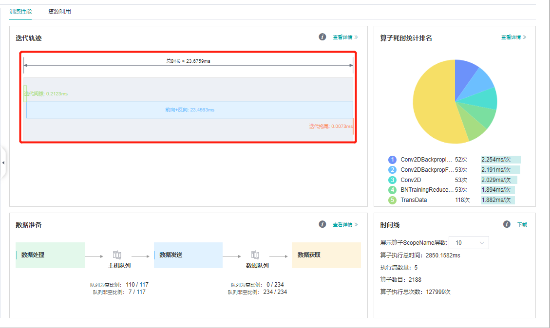 resnet_profiler10