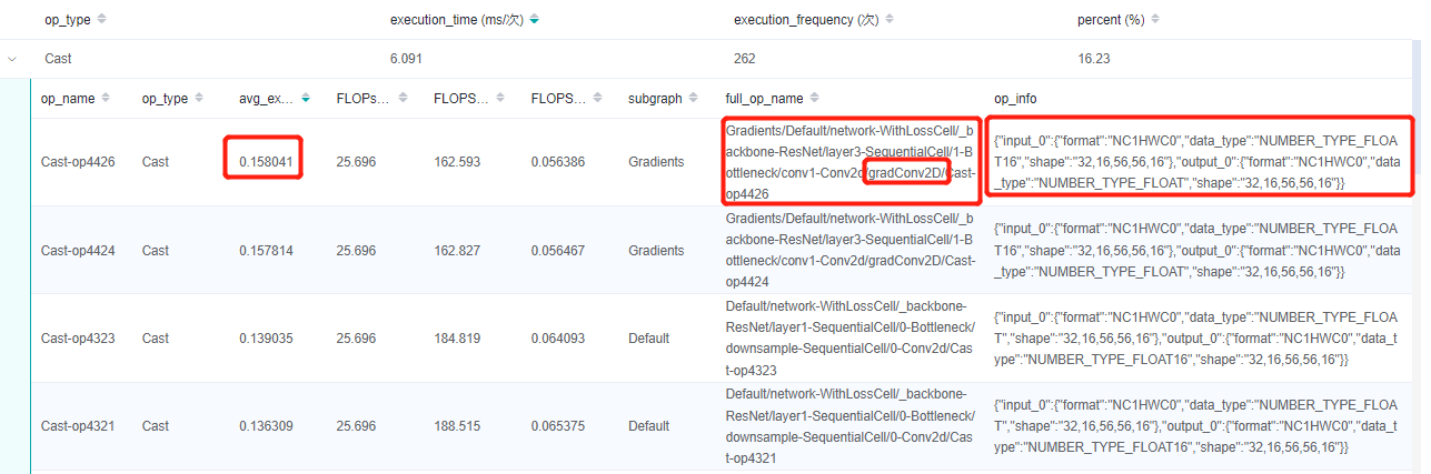 resnet_profiler3