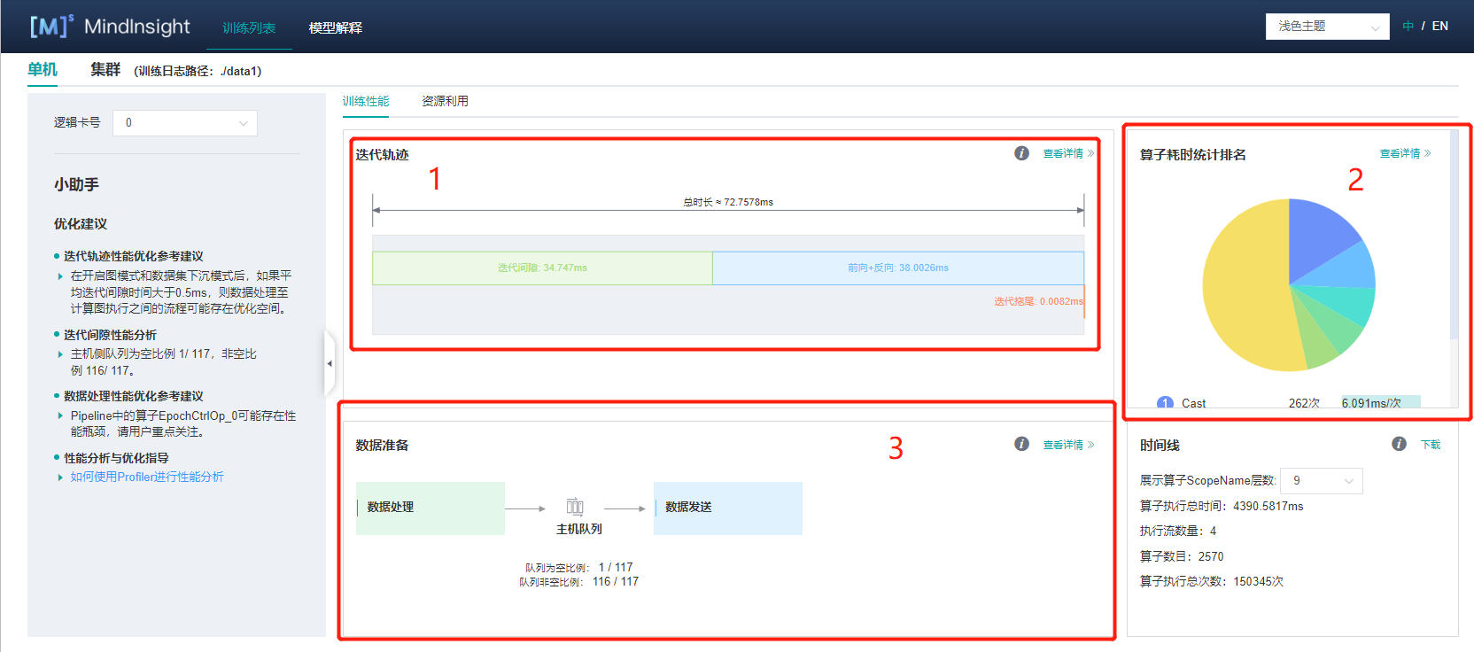 resnet_profiler1