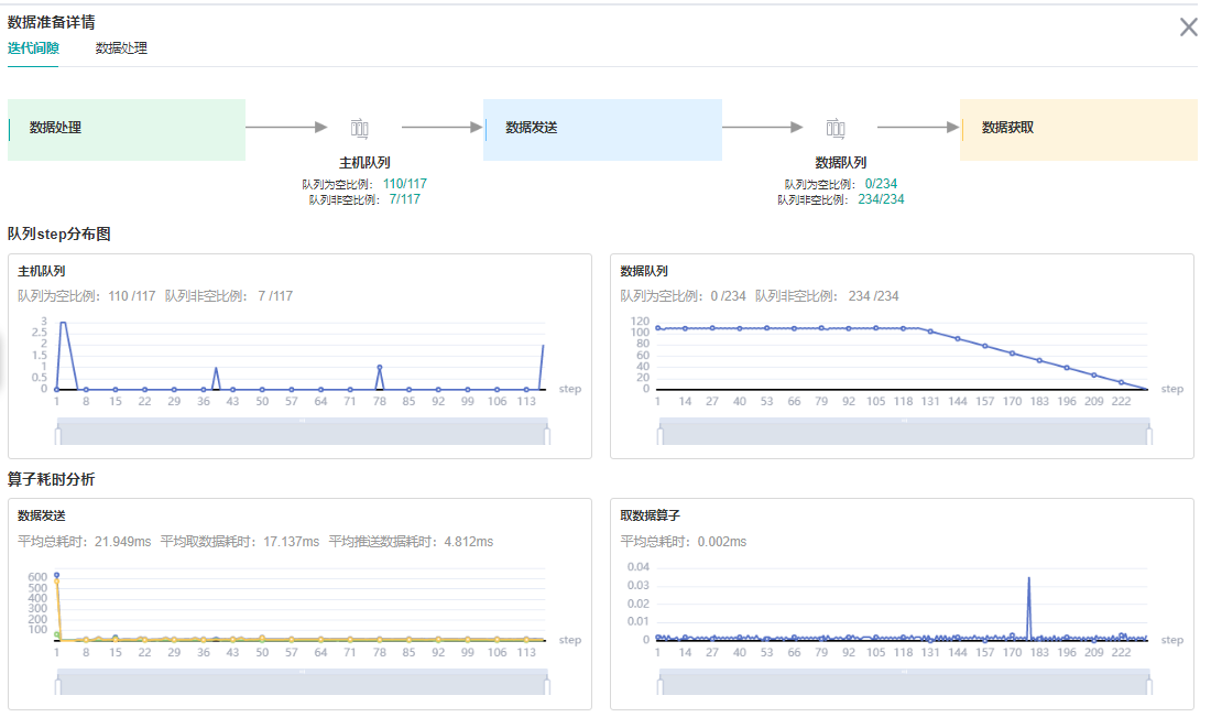 resnet_profiler11