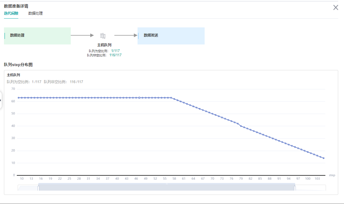 resnet_profiler7