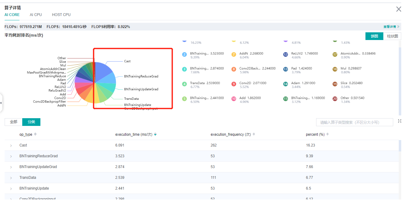 resnet_profiler2