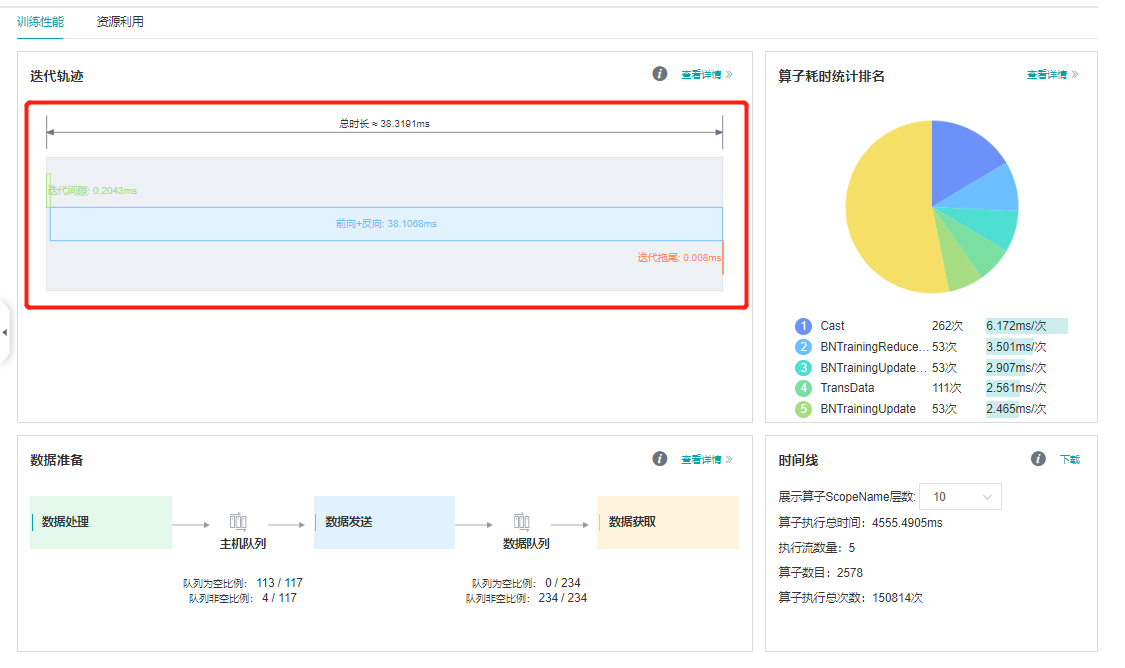 resnet_profiler9