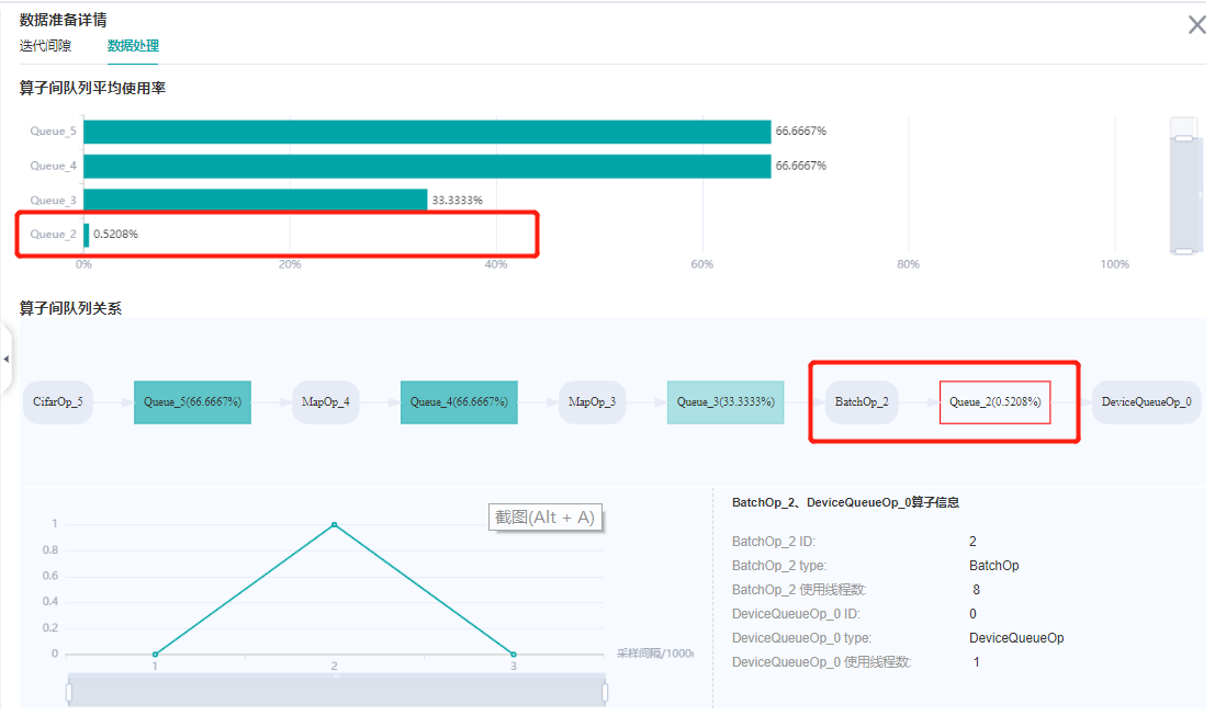 resnet_profiler12