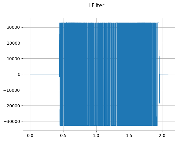 ../../../_images/api_python_samples_dataset_audio_gallery_50_0.png