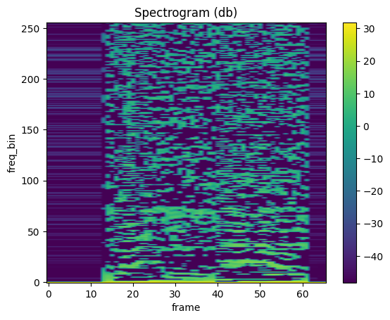 ../../../_images/api_python_samples_dataset_audio_gallery_72_0.png