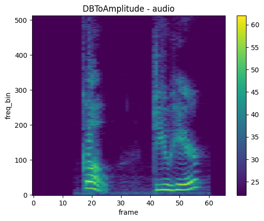 ../../../_images/api_python_samples_dataset_audio_gallery_8_0.png