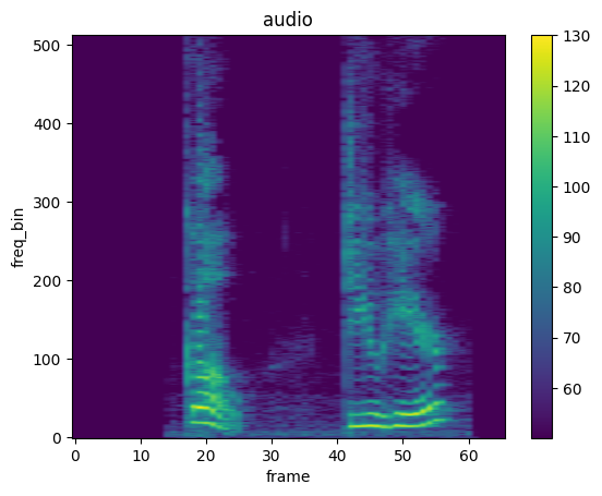 ../../../_images/api_python_samples_dataset_audio_gallery_58_0.png