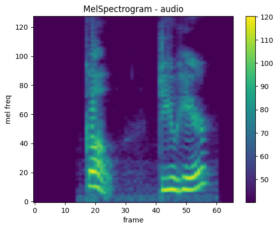 ../../../_images/api_python_samples_dataset_audio_gallery_66_0.png