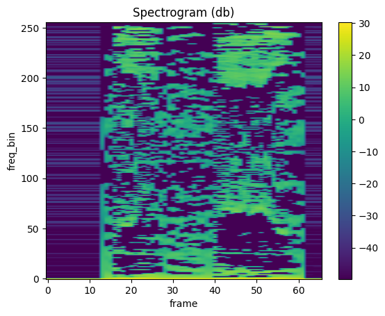 ../../../_images/api_python_samples_dataset_audio_gallery_74_0.png