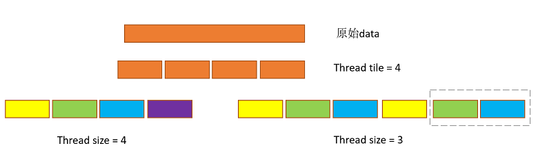 graphkernel_mapping_map