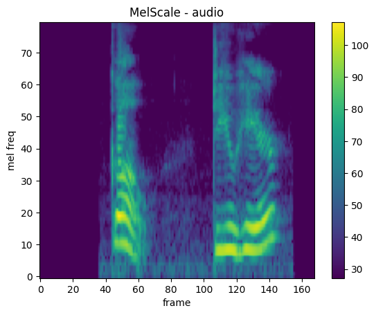 ../../../_images/api_python_samples_dataset_audio_gallery_68_0.png