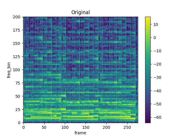 ../../_images/frequency_masking_original.png