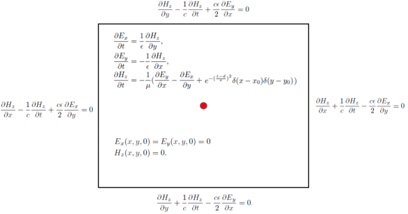 initial and boundary conditions