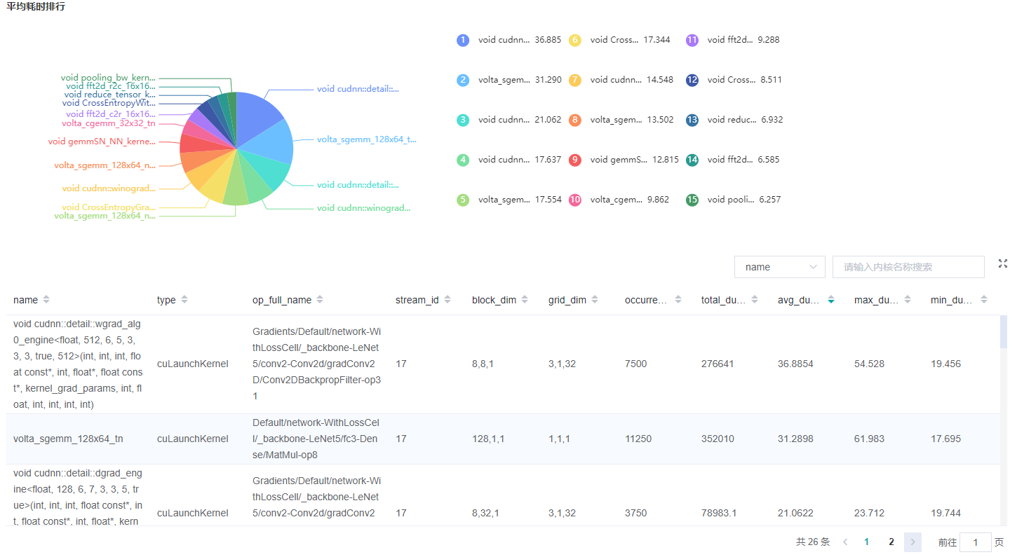 gpu_activity_profiler.png