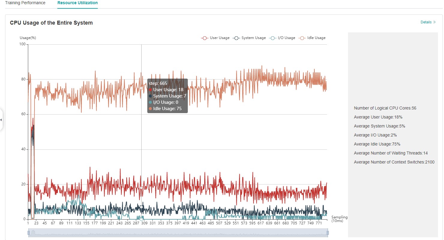 resource_visibility_gpu.png