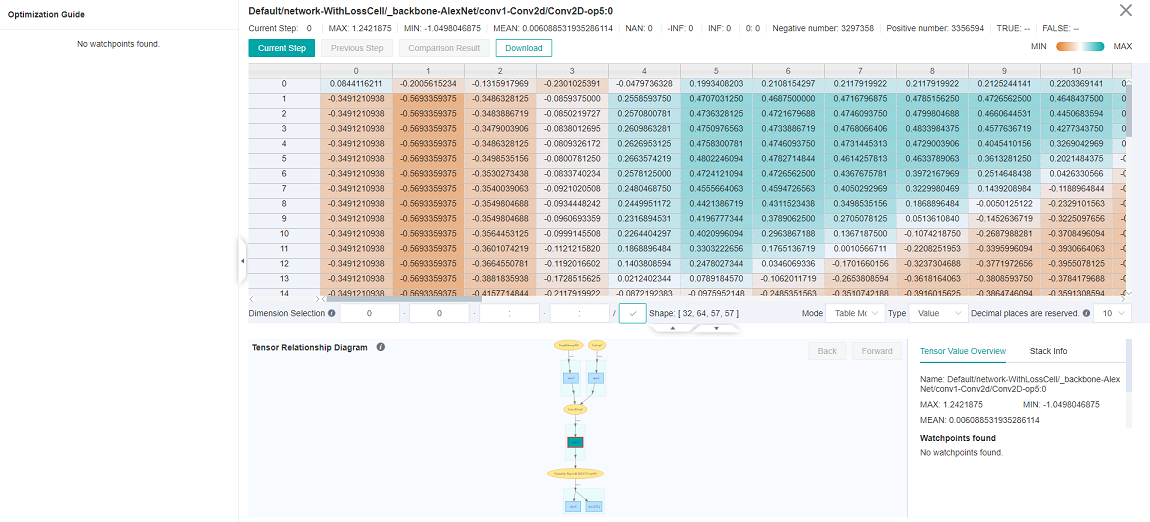 debugger_tensor_view