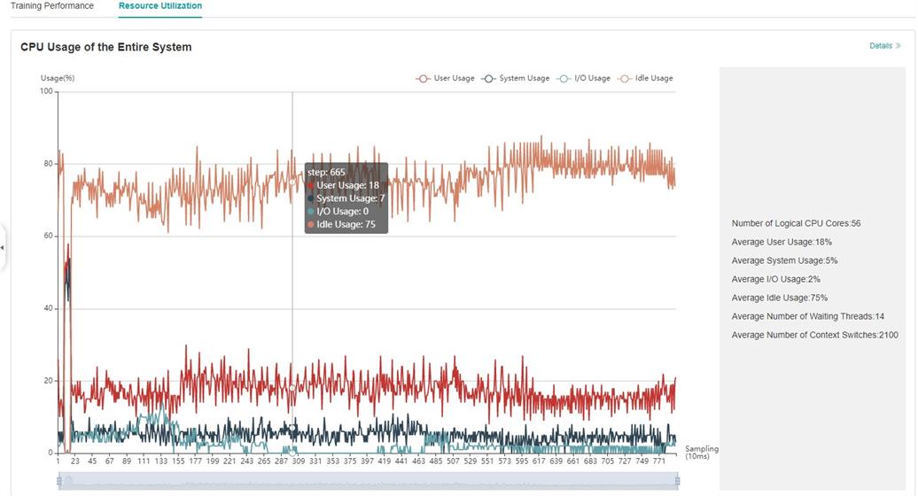 resource_visibility_gpu.png