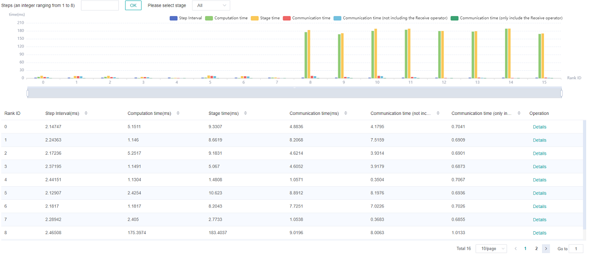 cluster_pipeline-parallel_analyse.png