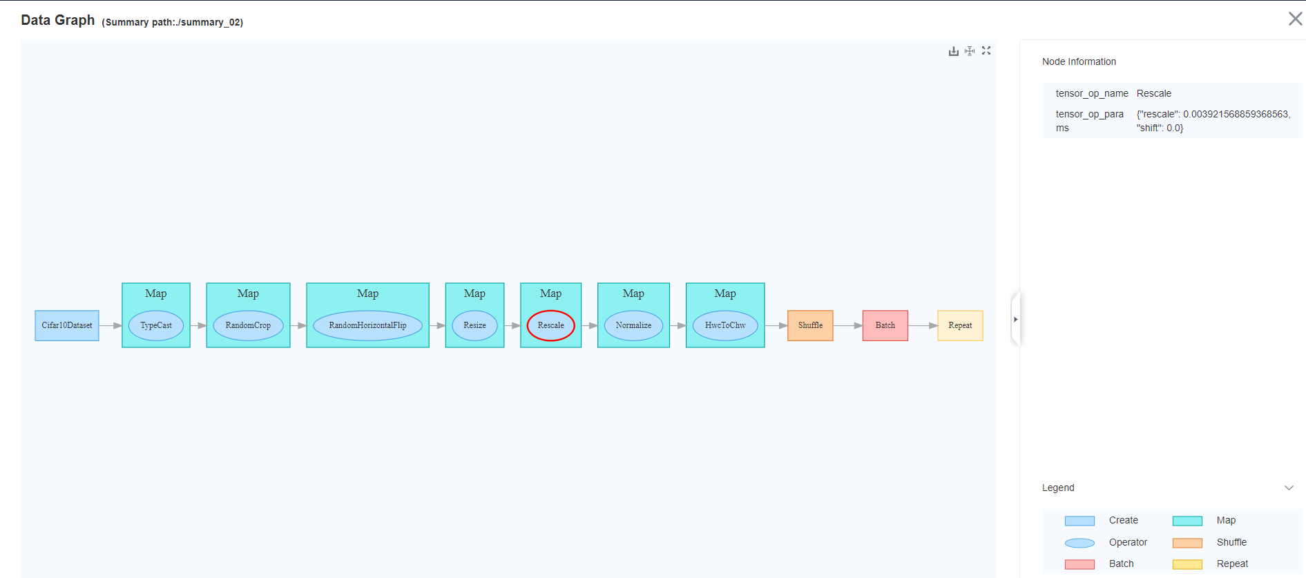 data_pipeline