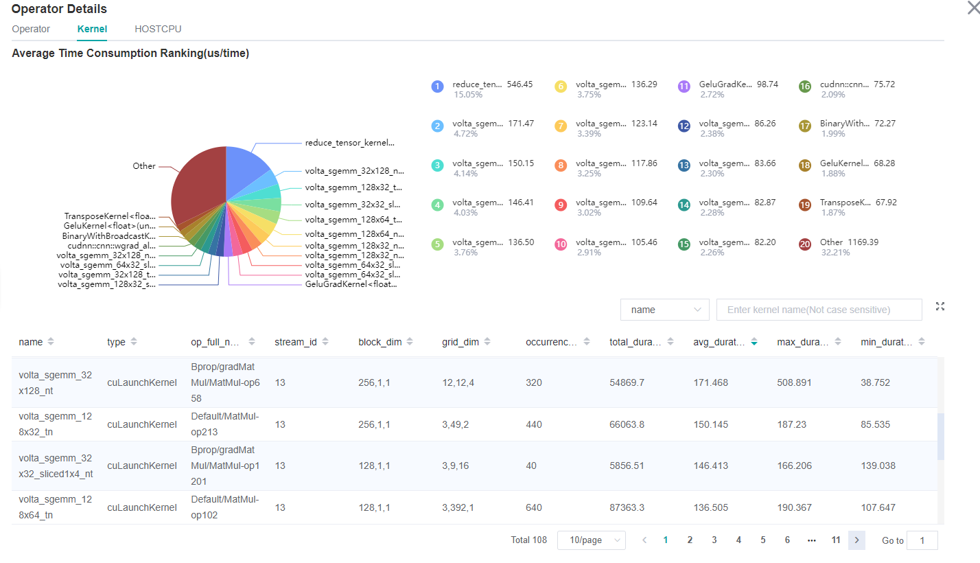 gpu_activity_profiler.png