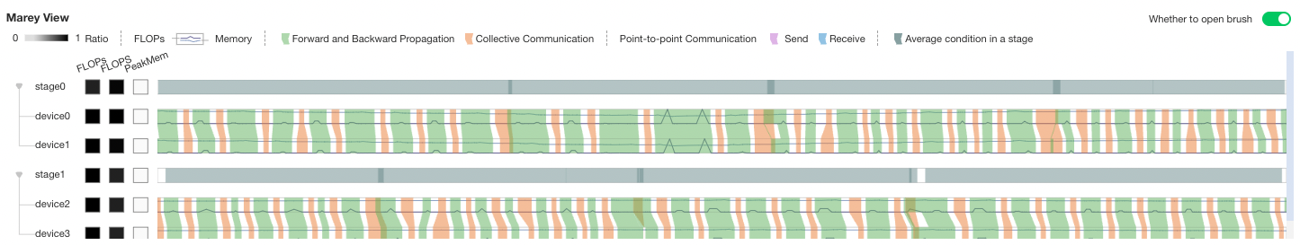 marey_graph.png