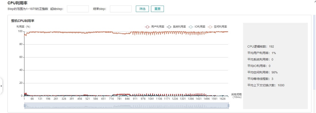 device_cpu_utilization.png