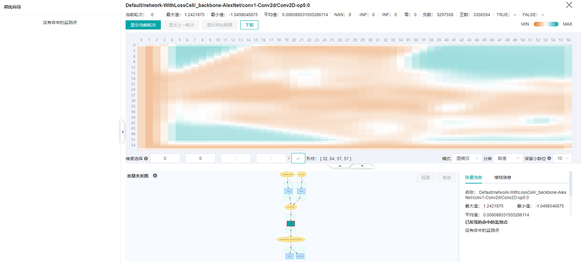 debugger_tensor_view_heatmap