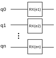 encoder circuit