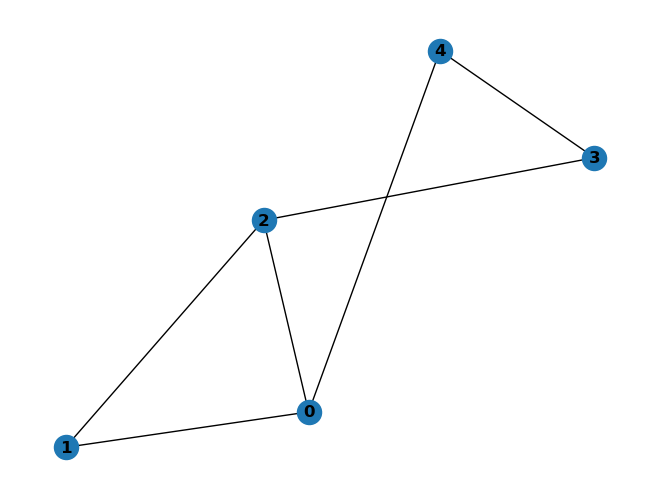 ../_images/case_library_quantum_approximate_optimization_algorithm_7_0.png