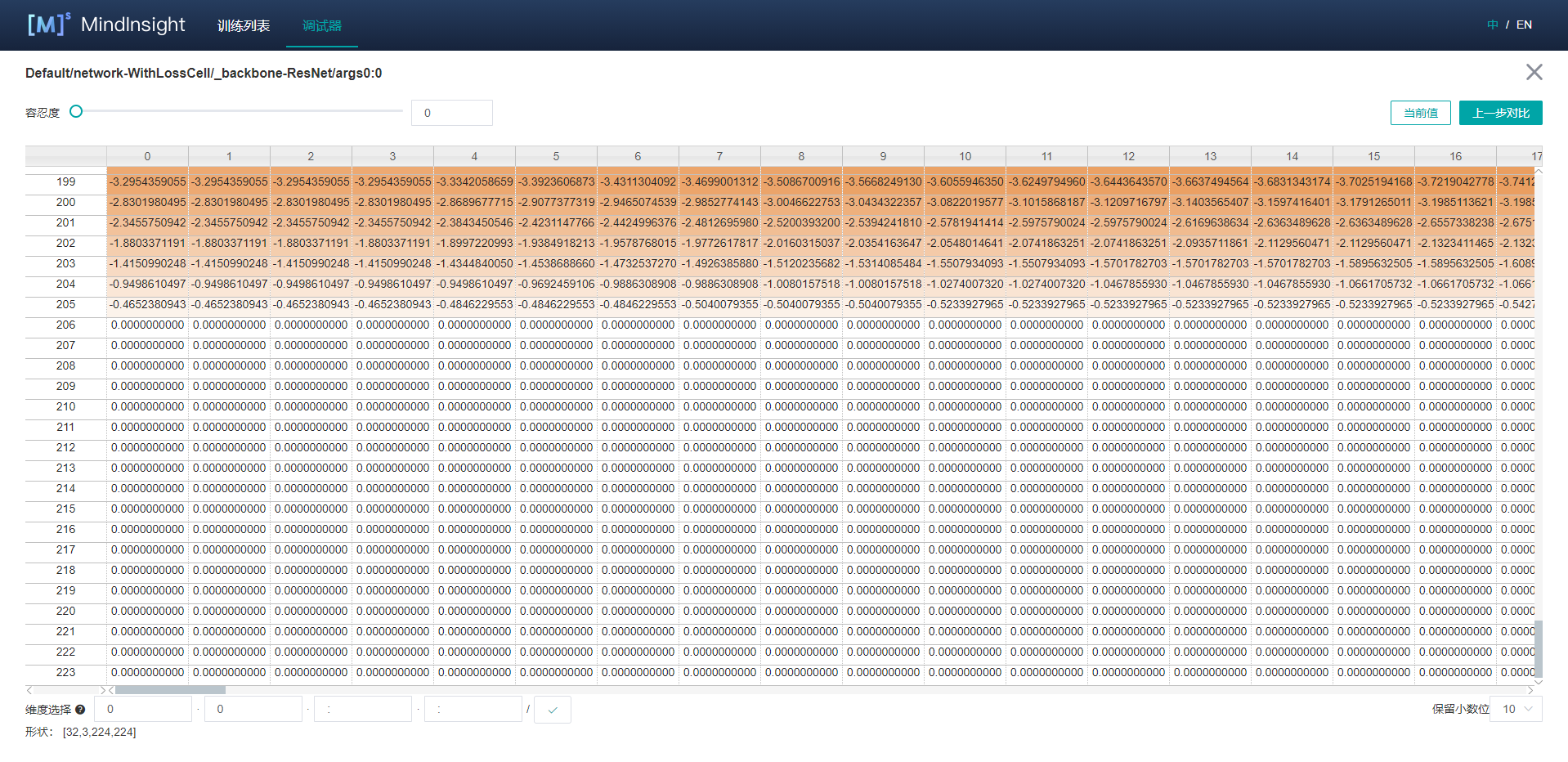 debugger_tensor_compare