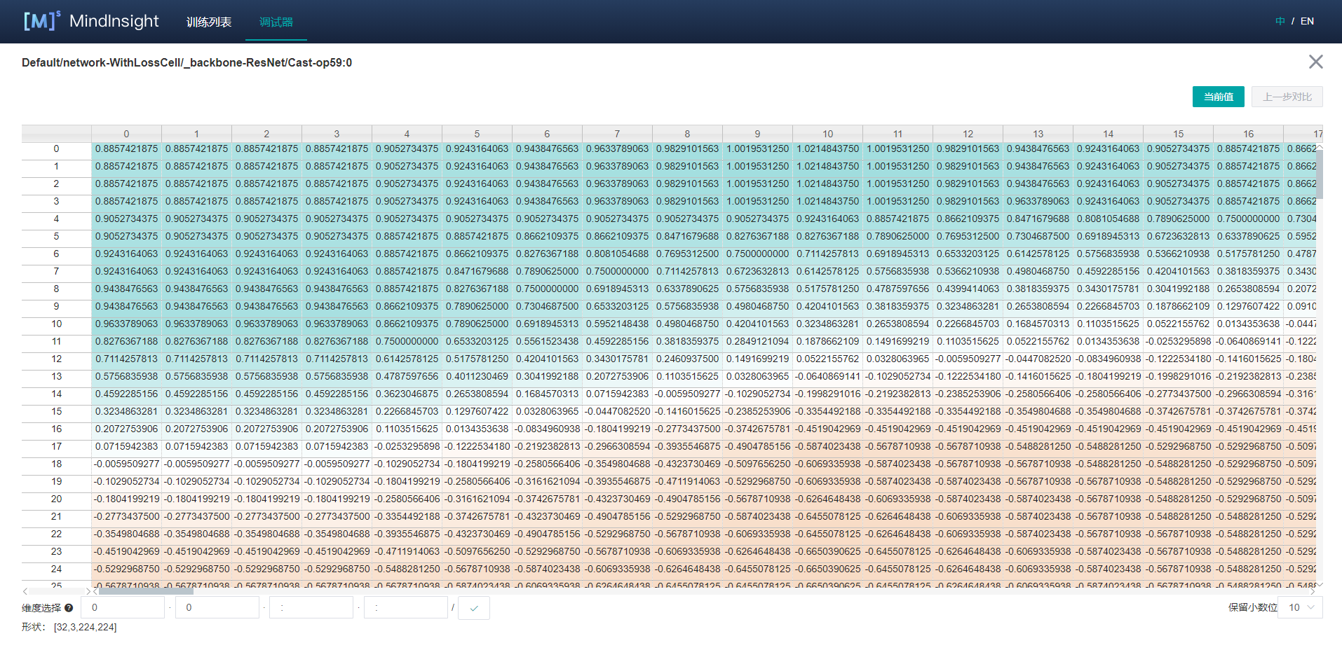 debugger_tensor_value