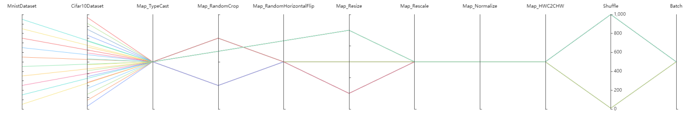 data_chart.png