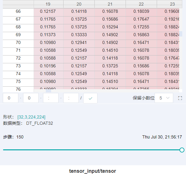 tensor_table.png