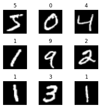 visualize_mnist_dataset.png