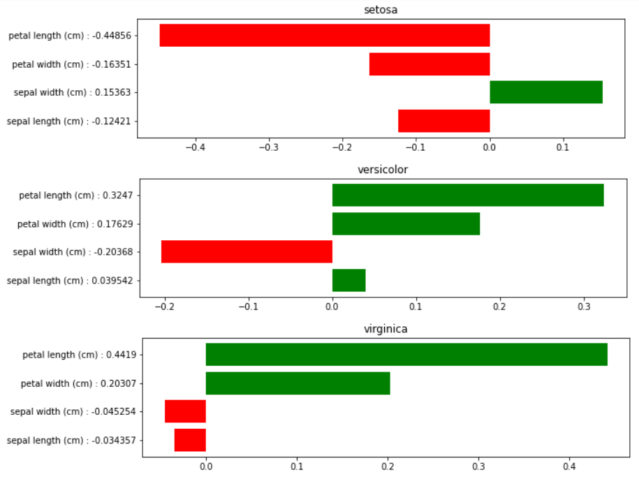 pseudo_linear_coef