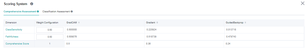 mi_metrix_comprehensive