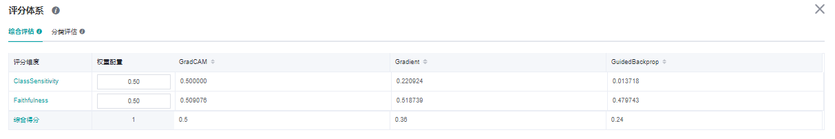 mi_metrix_comprehensive